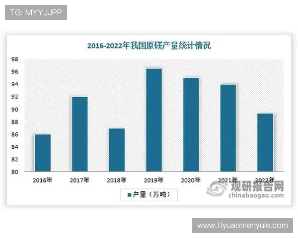 未来真人视讯平台的发展趋势与行业前景预测报告